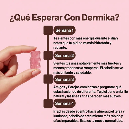Gomitas. de Colageno Premium Dermika™
