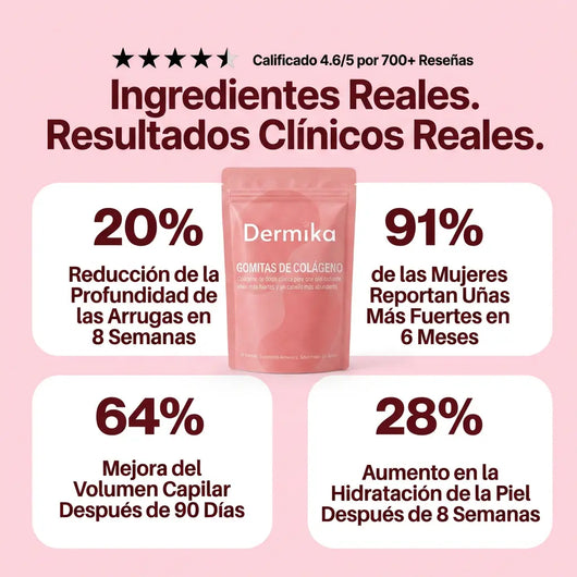 Gomitas. de Colageno Premium Dermika™