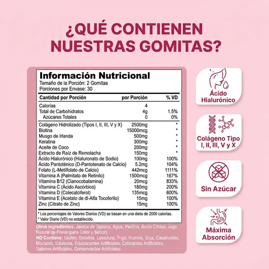 Gomitas. de Colageno Premium Dermika™